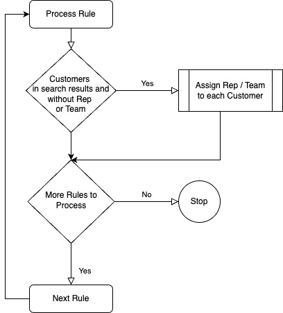 Untitled Diagram-1740410690840.jpg